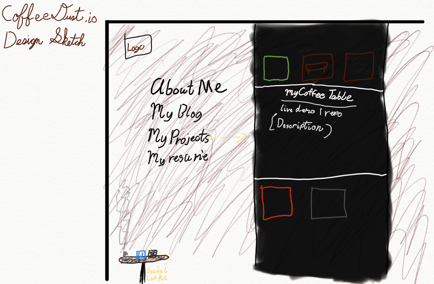 In the beginning, I had a vision - My Website Part 1